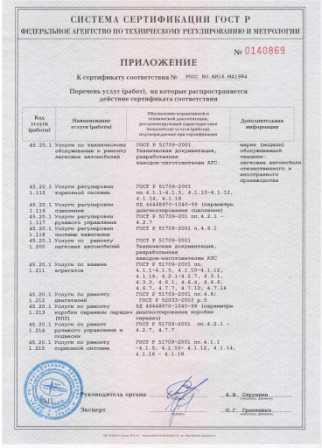 Замена рычагов подвески Skoda Superb в сертифицированном СТО